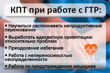 Лечение тревожного расстройства в Грязовце